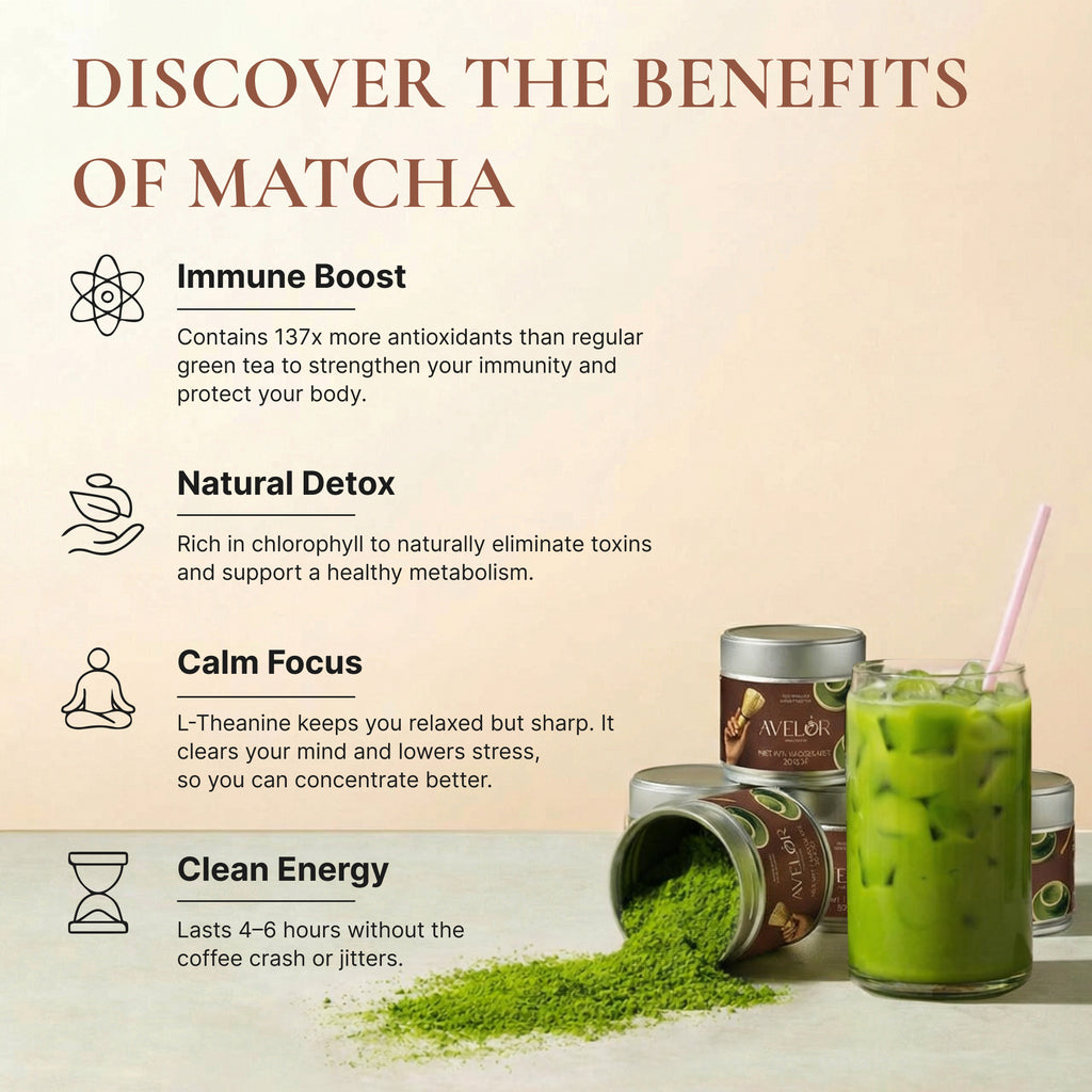 Avelor IKI Premium Ceremonial Matcha Green Tea Powder, 30g Tin