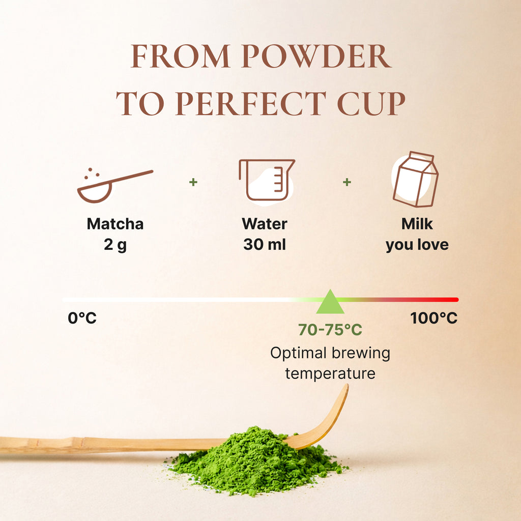 Avelor IKI Premium Ceremonial Matcha Green Tea Powder, 30g Tin